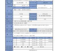 北区楡木２丁目　①号地　残り2区画